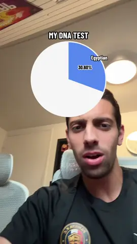 Vous êtes quoi vous ? 😁 #codfamilya #virale #tiktok #pourtoi #virales #jeux #tiktoknews 