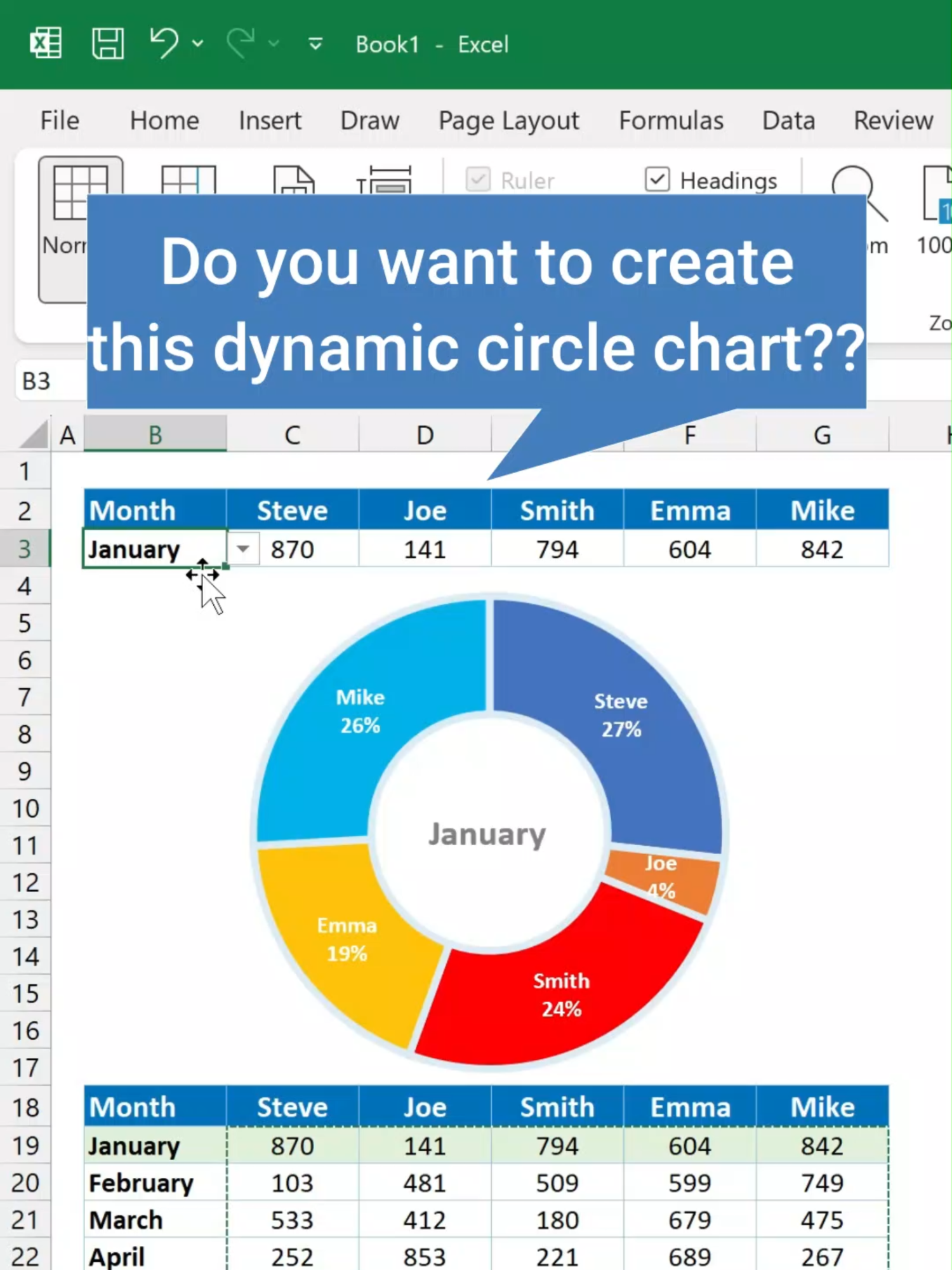 Visualize data using this Excel chart #excel #exceltips #exceltutorial #learnexcelontiktok #excelhelp #spreadsheetskills #porductivityhacks #microsoftexceltutorial #fyp #fypage #fypppppppppppppp