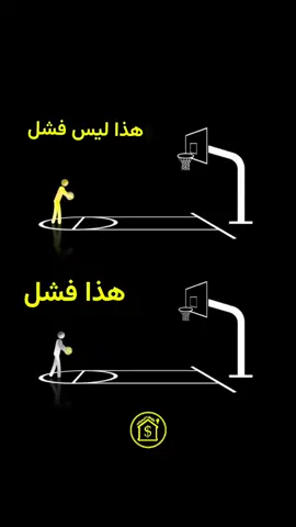 إذا استسلمت فأنت تختار الفشل. #لا_تستسلم #تحفيز #فيديوهات_تحفيزية #تنمية_الذات #تطوير_الذات #النجاح_هو_طريقنا 