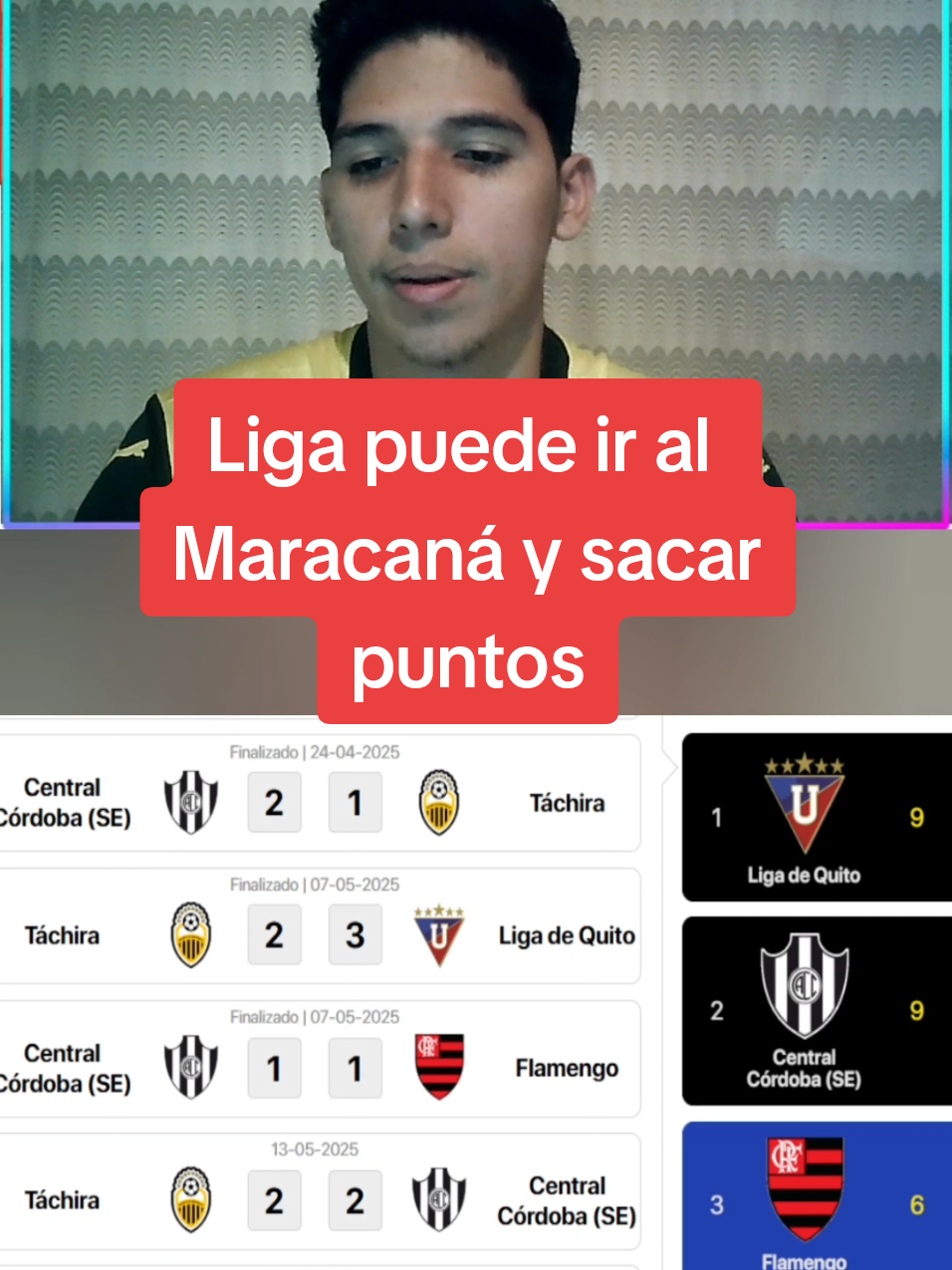 Flamengo vs Liga de Quito  #ligadequito #flamengo #futbol⚽️ #copalibertadores #ldu #albo 