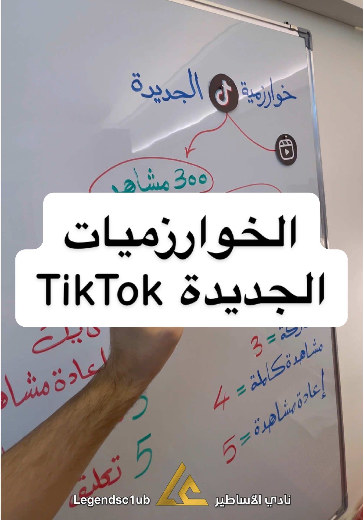 الخوارزميات الجديدة لتيك توك 👇 في البداية أحفظ الريلز عندك ستحتاجه في الأيام القادمة 👌🔥 خوارزمية التيك توك الجديدة أصبحت تعتمد على نظام ذكي قائم على النقاط ، حيث لا يُعرض المقطع عشوائياً كما كان في السابق ! بل تبدأ المنصة بعرضه لأوّل 300 مشاهد فقط ، و بناءً على تفاعلهم تُحدّد إمكانية إنتشاره أو دفنه مباشرة ، كل تفاعل من هؤلاء يمنح الفيديو نقاطاً مختلفة : الإعجاب يُحتسب نقطة واحدة ، أما التعليق فيمنح نقطتين ، و المشاركة تمنح ثلاث نقاط ، بينما المشاهدة الكاملة تُعطي أربع نقاط ، و إعادة المشاهدة تُحسب بخمس نقاط ، و عليه . . إن حصل مقطعك على 10 إعجابات ، 5 مشاهدات كاملة ، 5 تعليقات ، و إعادتي مشاهدة فقط ، فإنك قد جمعت 50 نقطة بالضبط ، و هذا يعني أن الفيديو سيتجاوز الدفعة الأولى و يبدأ بالانتشار لدفعات أوسع !! هذه الآلية توضح أن الوصول الكبير لم يعُد عشوائياً ، بل يعتمد على جودة التفاعل الأوّلي ، و مدى قدرة المقطع على إثارة فضول المتابعين في أولى لحظاته 😎 #نادي_الاساطير #صناعة_محتوى #صناعة_المحتوى #نصائح #محتوى 