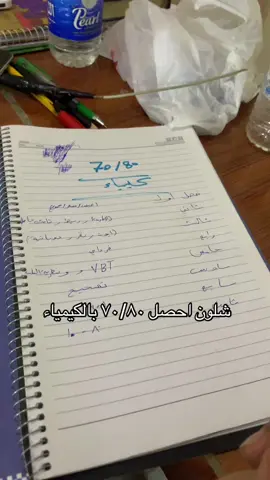 نكمل المواد ؟ اسم القناة مسربات النجاح ملف الكلاميات بيها #سادسيون #مسربات_النجاح 