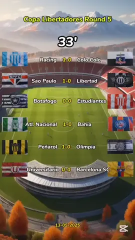 Libertadores Round 5 #libertadores #copalibertadores #fútbol #futbol⚽️ #futbol #footballtiktok #soccertiktok #brasil🇧🇷 #argentina🇦🇷 #colombia #paraguay🇵🇾 #uruguay🇺🇾 #perú🇵🇪 #ecuador🇪🇨 