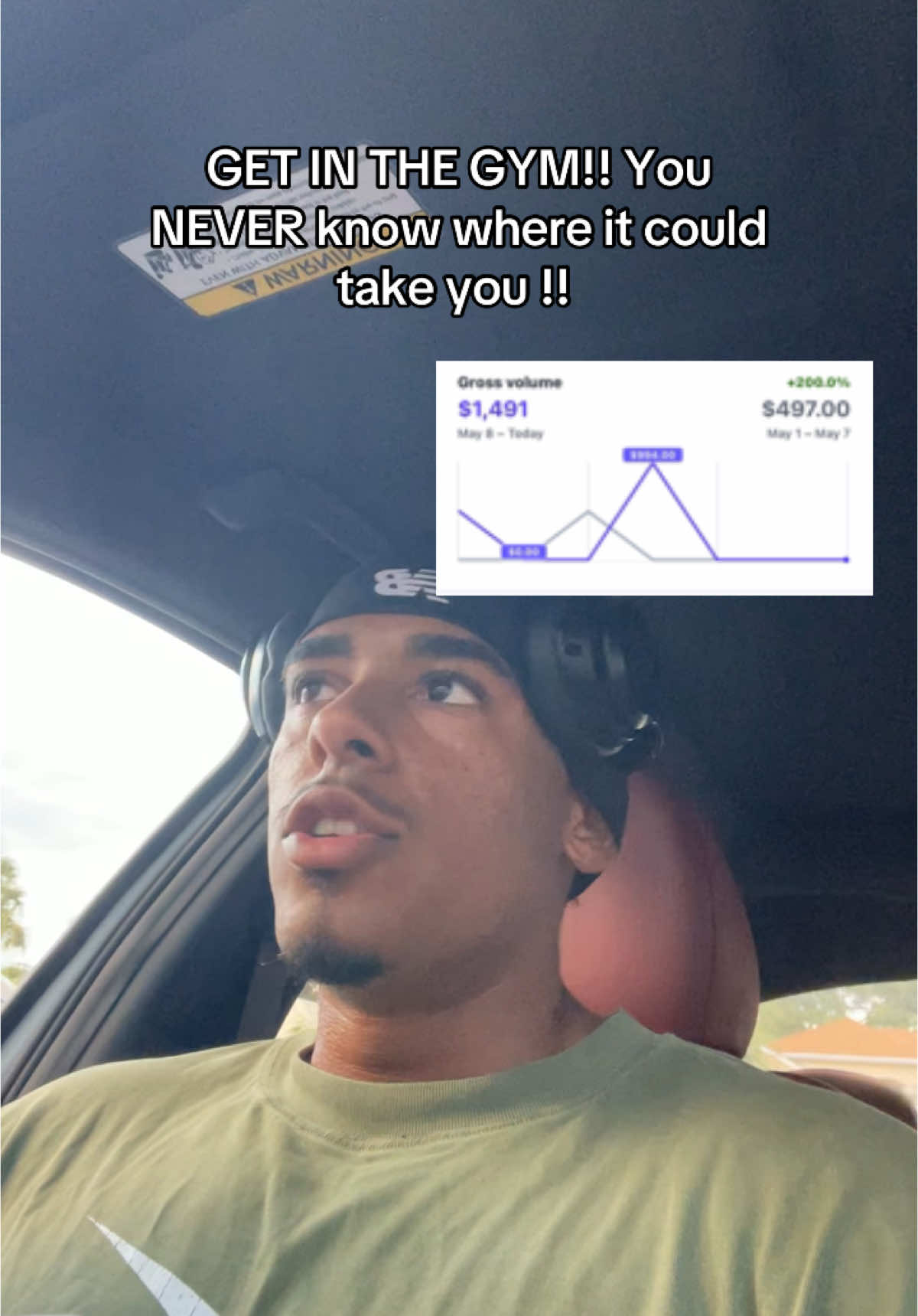 God Is GREAT. Coaching in bio let’s get you started 💯💪🏾  #GymTok #fit #Fitness #mindset #coaching #business #foru #gymmotivation #bodybuilding #god #blessings 