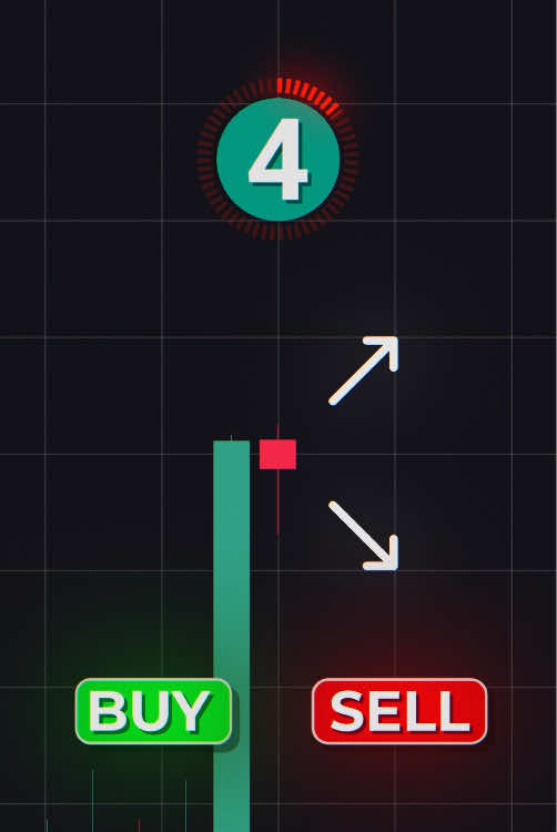 Simple Trading Strategy📈 #tradingstrategy #forex #crypto #daytrading #forextrading #candlestick 