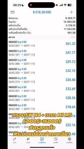 จ๊วดดดดดด #ระบบแม่ปลาปากกาเขียว #เทรดทอง #อุดรธานี 