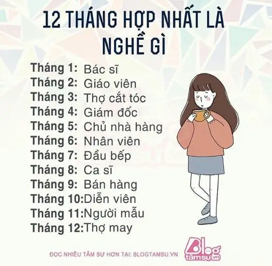 12 cung hoàng Đạo #12cunghoàngđạo #trending #xuhuong #tâmlinh 