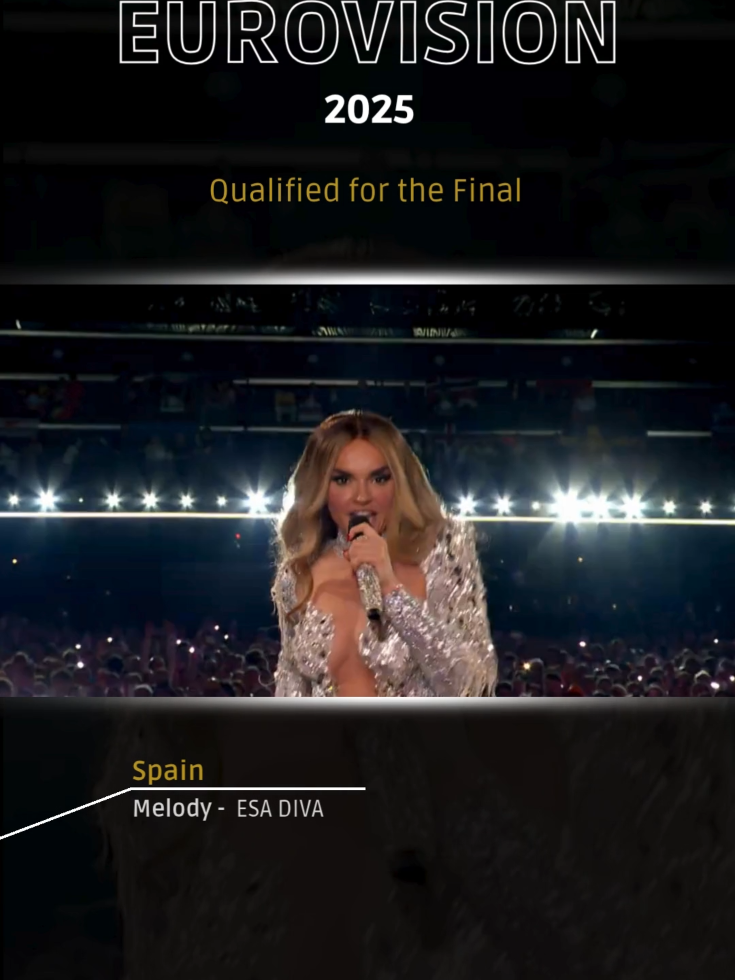 Spain 🇪🇸 First Semi Final Eurovision 2025 #eurovision #spain #esc2025 #melody #esadiva #esc