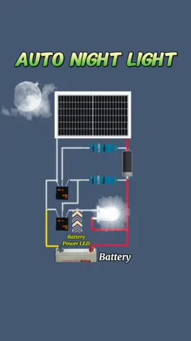 Auto Night Light Using Solar Panel... Diy Electronics Project Follow for more like this. Like❣️ comments📋 Share📤 Keep Supporting 🤝 #nightlight #nightlights #electronic #electronics  #electronicsproject #diyelectronic #diyelectronics #diyelectrical #electronicidea #electronicstudent #electronicstudents #electronicsolvers #electronicsengineering #electronicengineering #digitalelectronics #electrical #electrician #electricians #waelectronics 