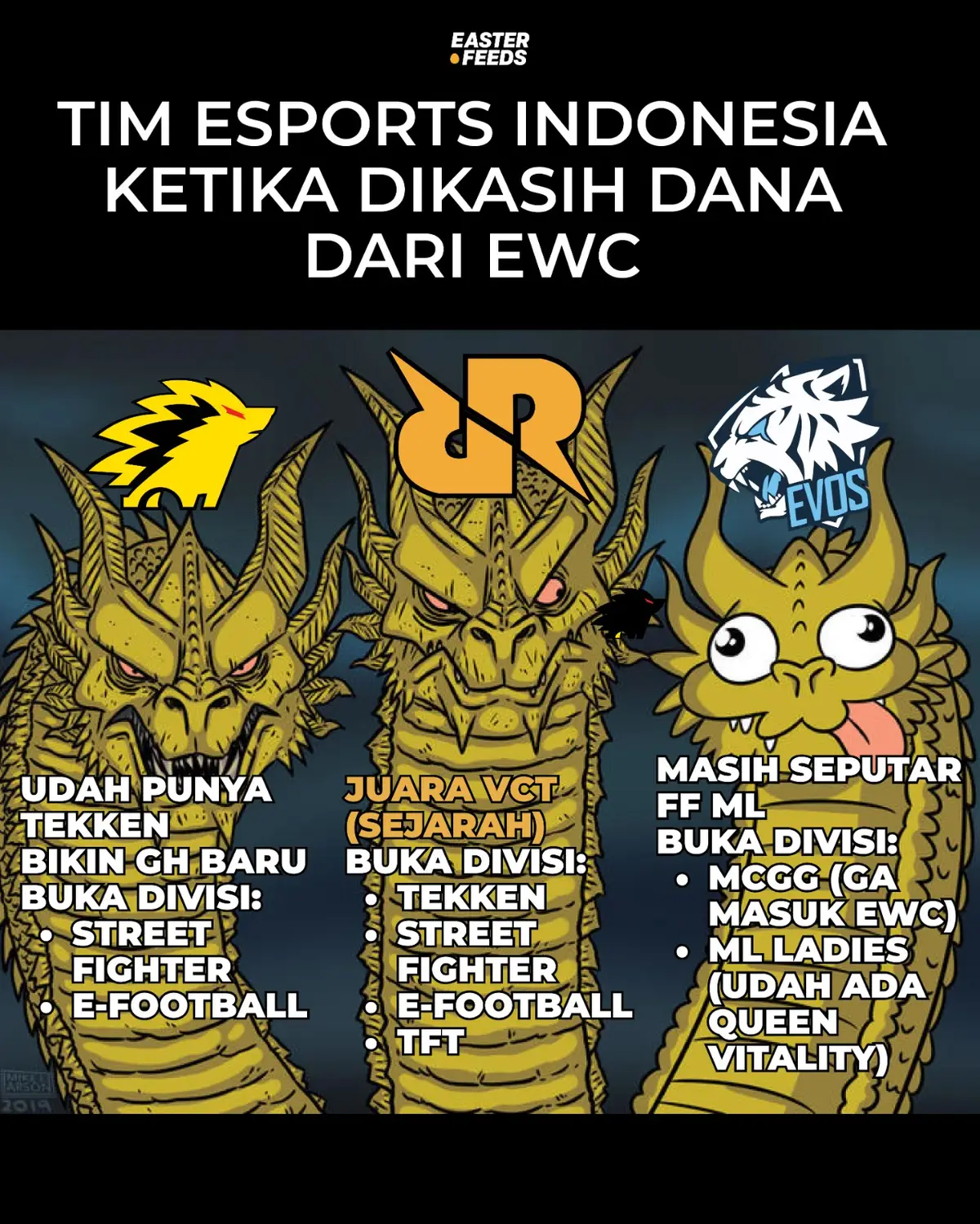 Jadi begini, Ada dana nih ya kan dikasih sama EWC, tapi masa ga punya niat buka divisi lain selain FF & MLBB gitu? *nanya doang ini mah #easterfeeds #game #esports #mplids15 #mlbb #mlbbesports #tekken #streetfighter #tft #magicchessindonesia #esportsworldcup #ewc #efootball #evos #rrq  #onic 