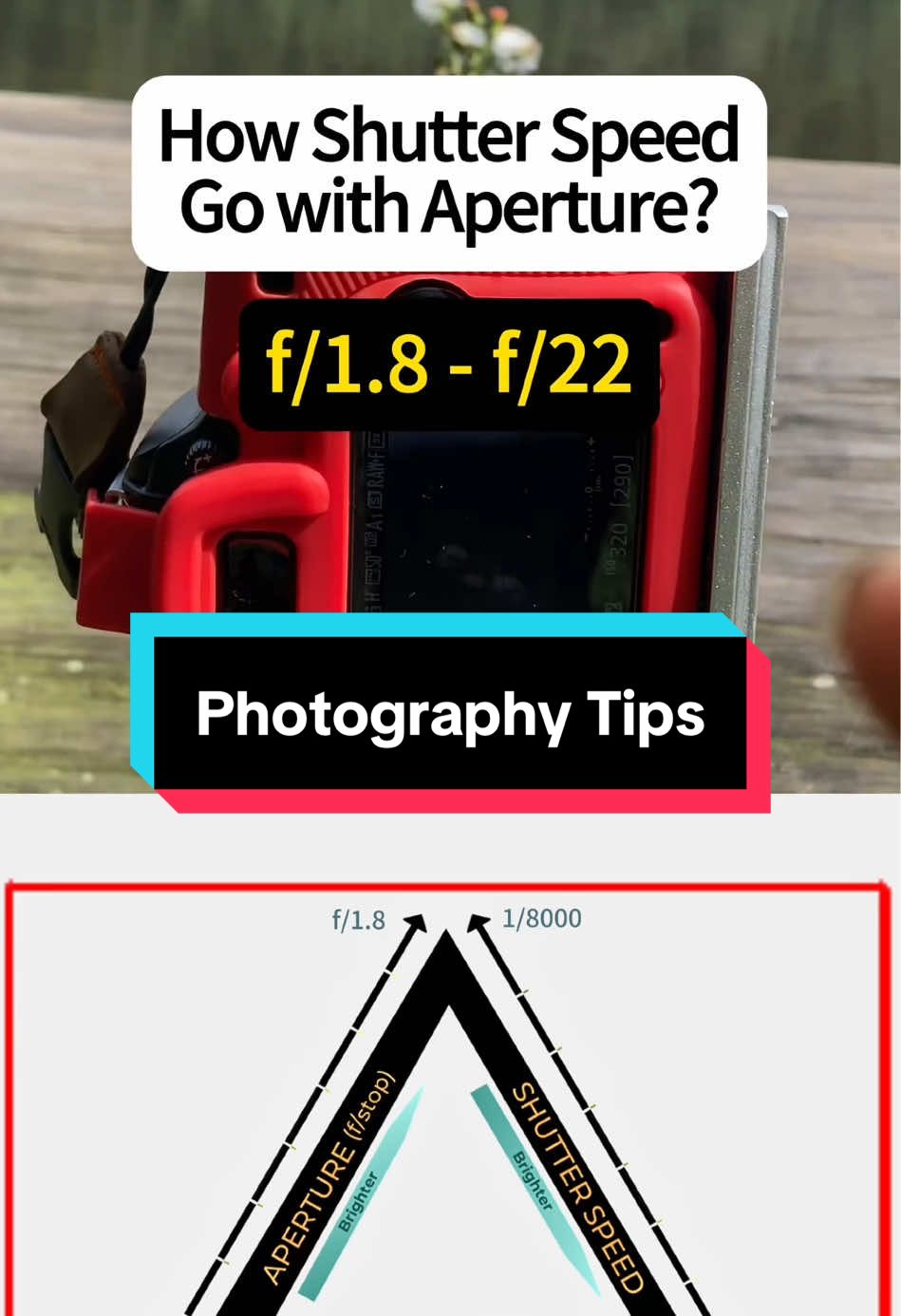 How does shutter speed go with aperture?🔥 Getting to know the basic photography elements😍 ✅📷 Created by @ACHEDIPRO #aperture #shutterspeed #iso #camerasettings #photographytips #photography101 #learnphotography #kfconcept #kfconcepttripod #photographer #aperturescience #aperturephotography #photographyguru #amateurphotographer #tutorial #howtotiktok 
