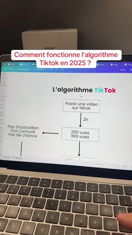 Comment fonctionne l’algorithme de Tiktok en 2025 ? #visibilitetiktok #argenttiktok #conseilstiktok #astucetiktok  