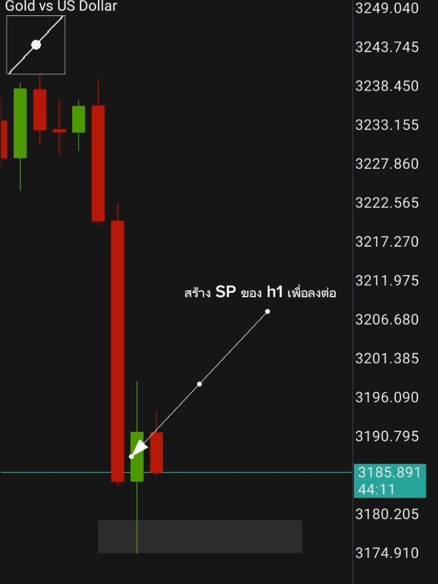 อาจารย์ให้ความรู้อย่างแม่น😂 #all in 4 วิ🚀