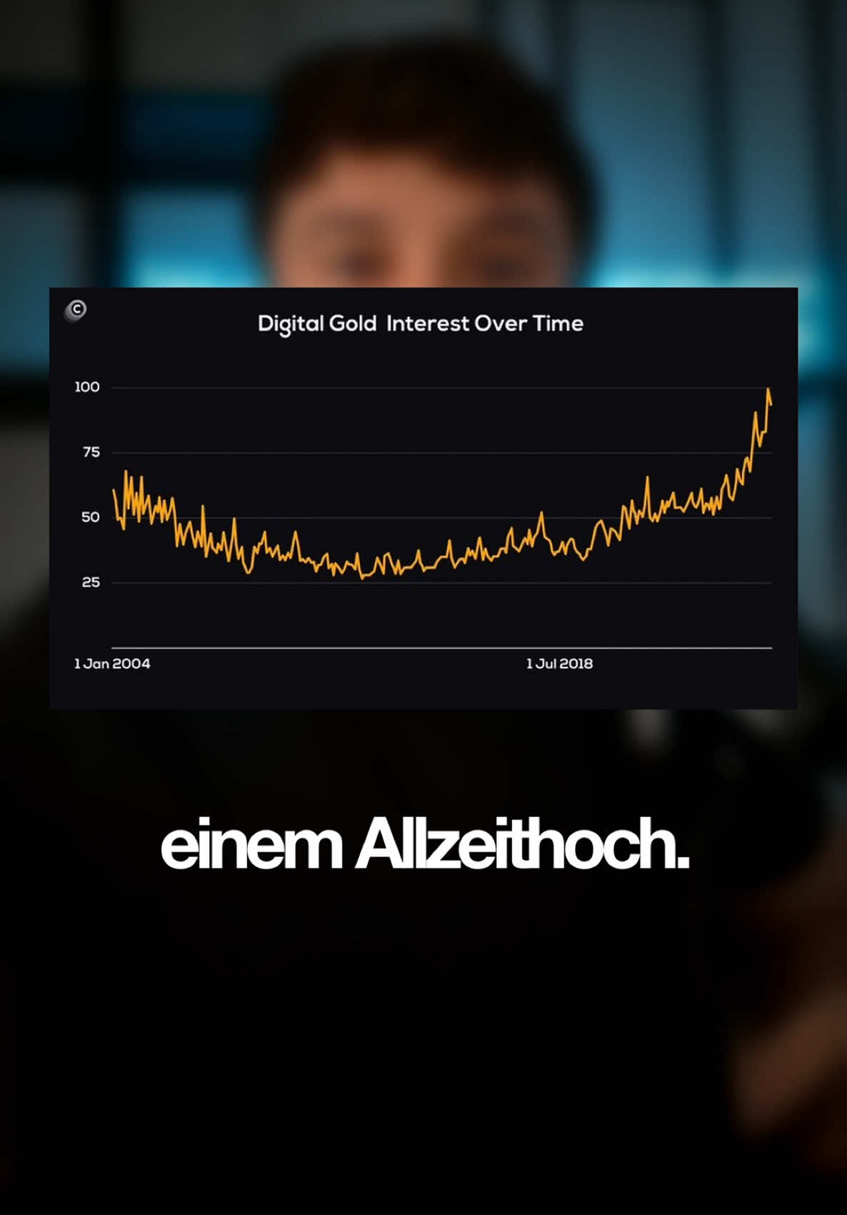 🚨Allzeithoch: Was ist das einzig wahre digitale Gold? #krypto #finanzen #investieren 