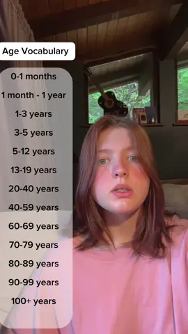 How old are you? #learnenglish #english #englishtips #englishteacher #idioms #englishgrammar #englishvocabulary #advancedenglish #vocabulary #fyp