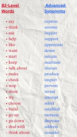 20 B2 English Words with Advanced Synonyms | Upgrade Your Vocabulary to C1 Level! 📚 Want to boost your English vocabulary and sound more fluent? In this video, you'll learn 20 common B2-level English words and their advanced (C1–C2) synonyms to help you speak and write more confidently! 🎯 Perfect for: ✅ Intermediate to advanced English learners ✅ IELTS, TOEFL, and Cambridge exam prep ✅ Students who want to improve writing and speaking ✅ Anyone who wants to sound more natural and professional in English 🧠 Learn how to go from “basic” to “brilliant” by upgrading your everyday vocabulary! #EnglishIdioms #LearnEnglish #TheEnglishClub #EnglishPhrases #FluentEnglish #idioms #english #englishlesson #englishclass #englishtips #grammar #language #indonesia #ind #pakistani #saudiarab #somalia #habits #SelfImprovement #fyp