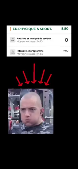 Tu vas prendre toi #lucoum 