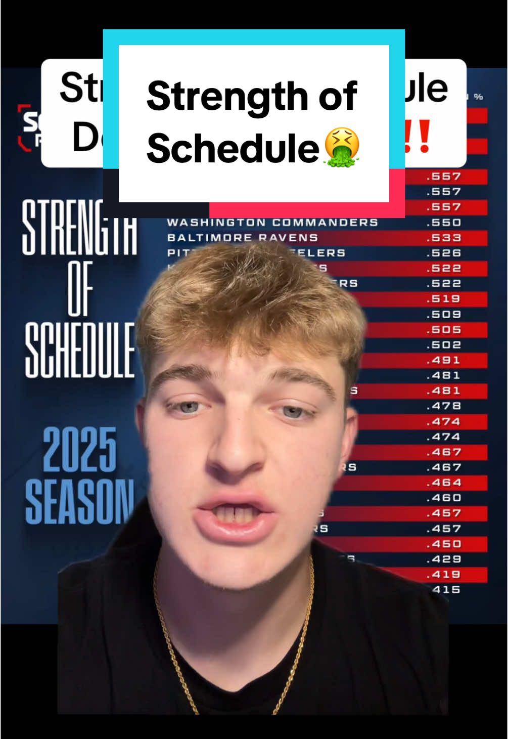 Strength of Schedule does NOT matter‼️ #nflfootball #nflcontent #strengthofschedule #nflschedule #titanswalterpicks