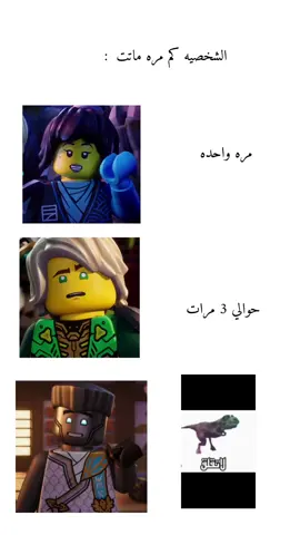 رجعنه 😏 +راح يكون نشر قليل لان مريض هاي ايام 👍🏽 #نينجاغو #زين_نينجاغو #fyp #ماينكرافت #مصطفى_كيم_اوفر #ابداع 