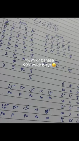 Mahal bet cog😭😔#bahasajepang #kerjadijepang #jepang #biayapendidikan #otodidak #trend #fyp 