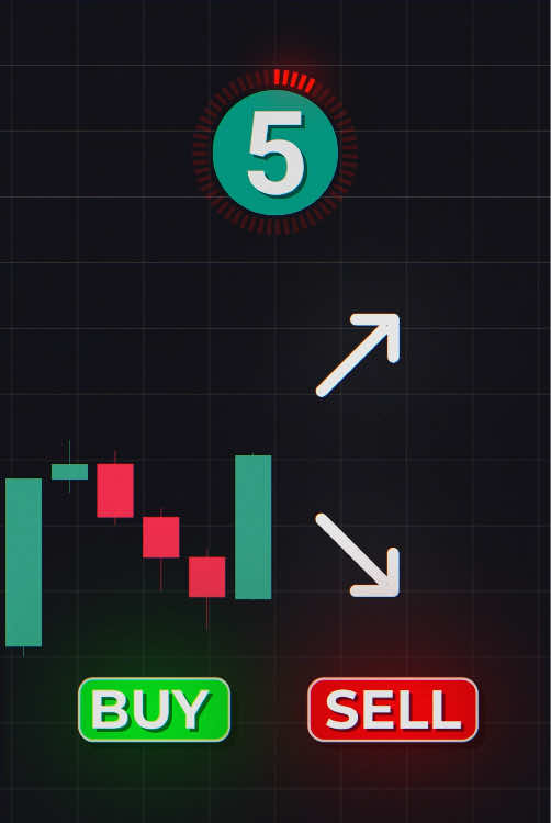 Trade Smart📈👌 #trading #tradingstrategy #forex #candlestick #daytrading #cryptocurrency 