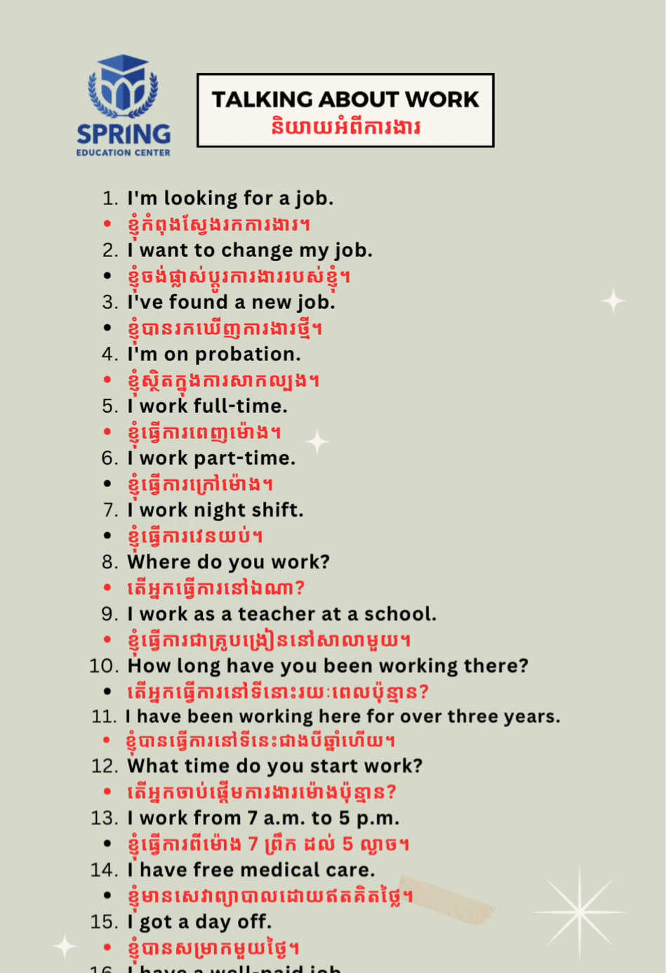 Phrases = [Talking about work] #springeducationcenter #English #foryoupage #fypシ #viral 
