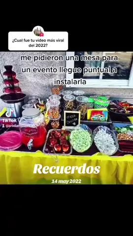 #Recuerdos