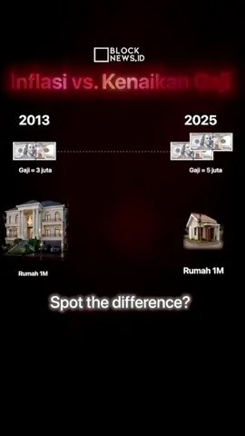 #CapCut  kalahkan inflasi dengan investasi saham #inflasi #inflasiglobal #investasitanpainflasi #investasisaham 