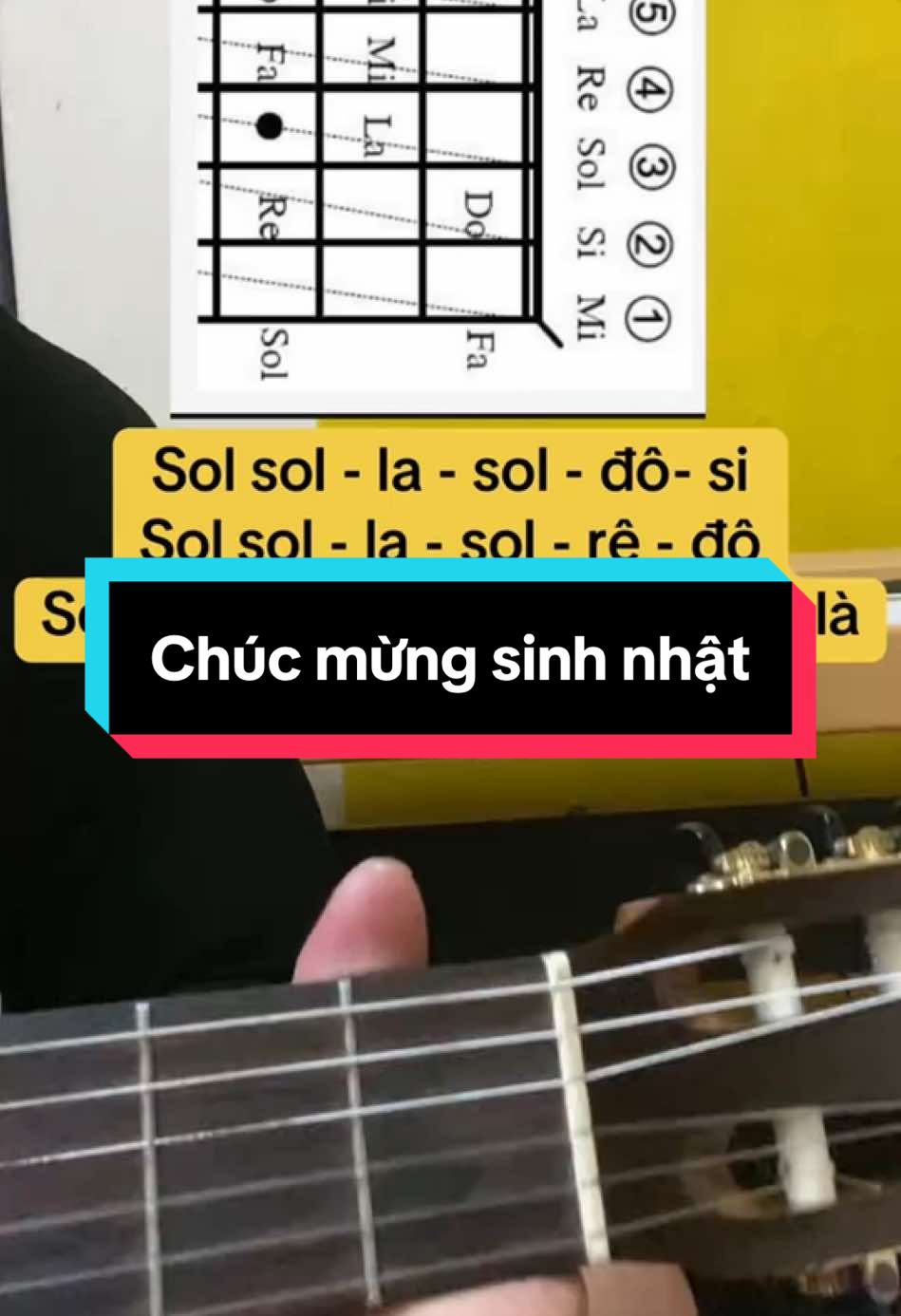 Chúc mừng sinh Nhật solo Guitar - dành cho người mới tập chơi #guitarcover #guitartok #guitar #tuhocguitar #