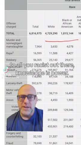 the more you know. 