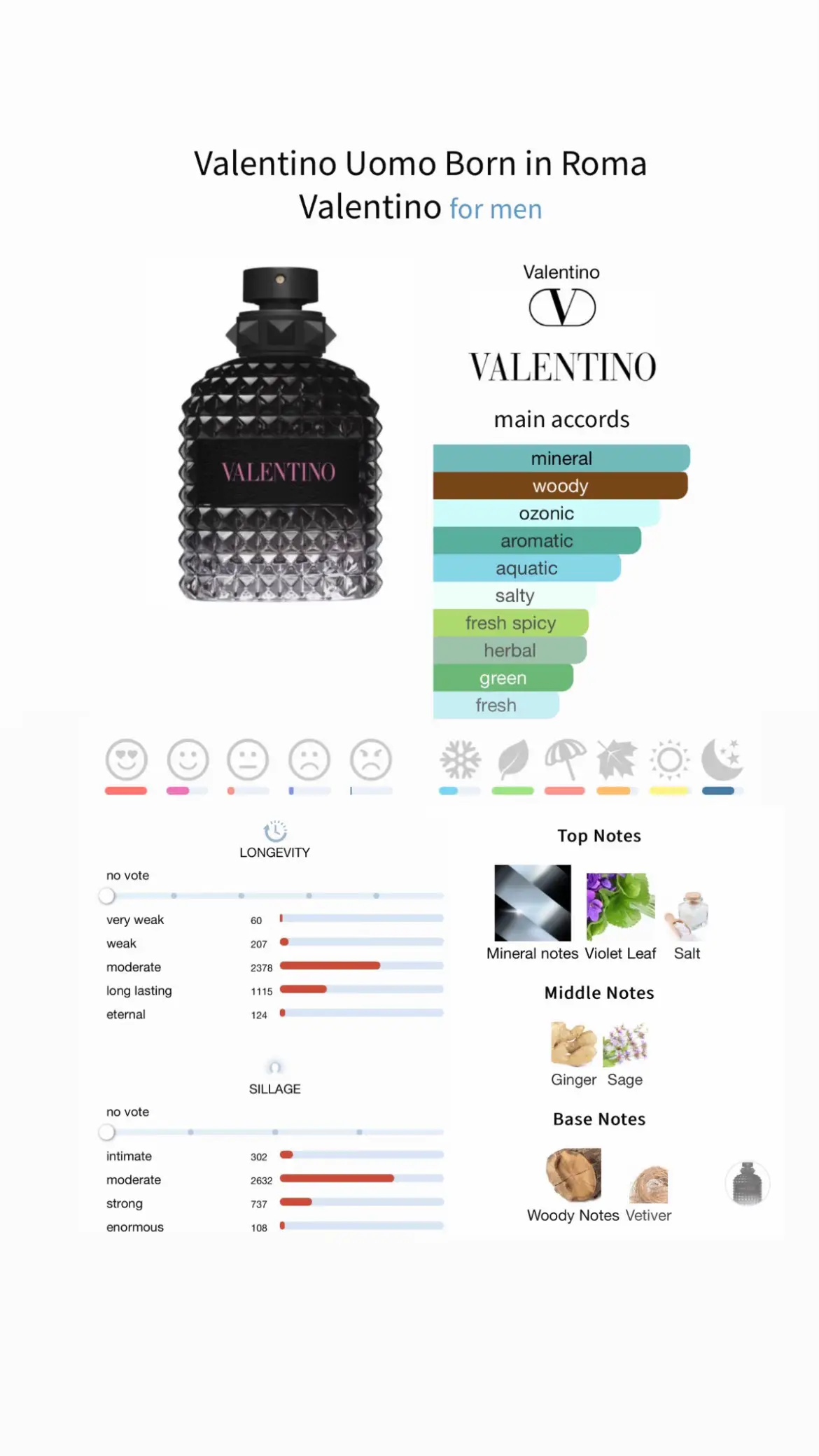 Valentino Uomo Born In Roma EDT @Valentino.Beauty #fragrancetiktok #explore #perfumetiktok #fyp #foryou #uomo #valentino #borninroma #aesthetic #roma #valentinouomo 