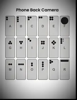 Poco f6 edit