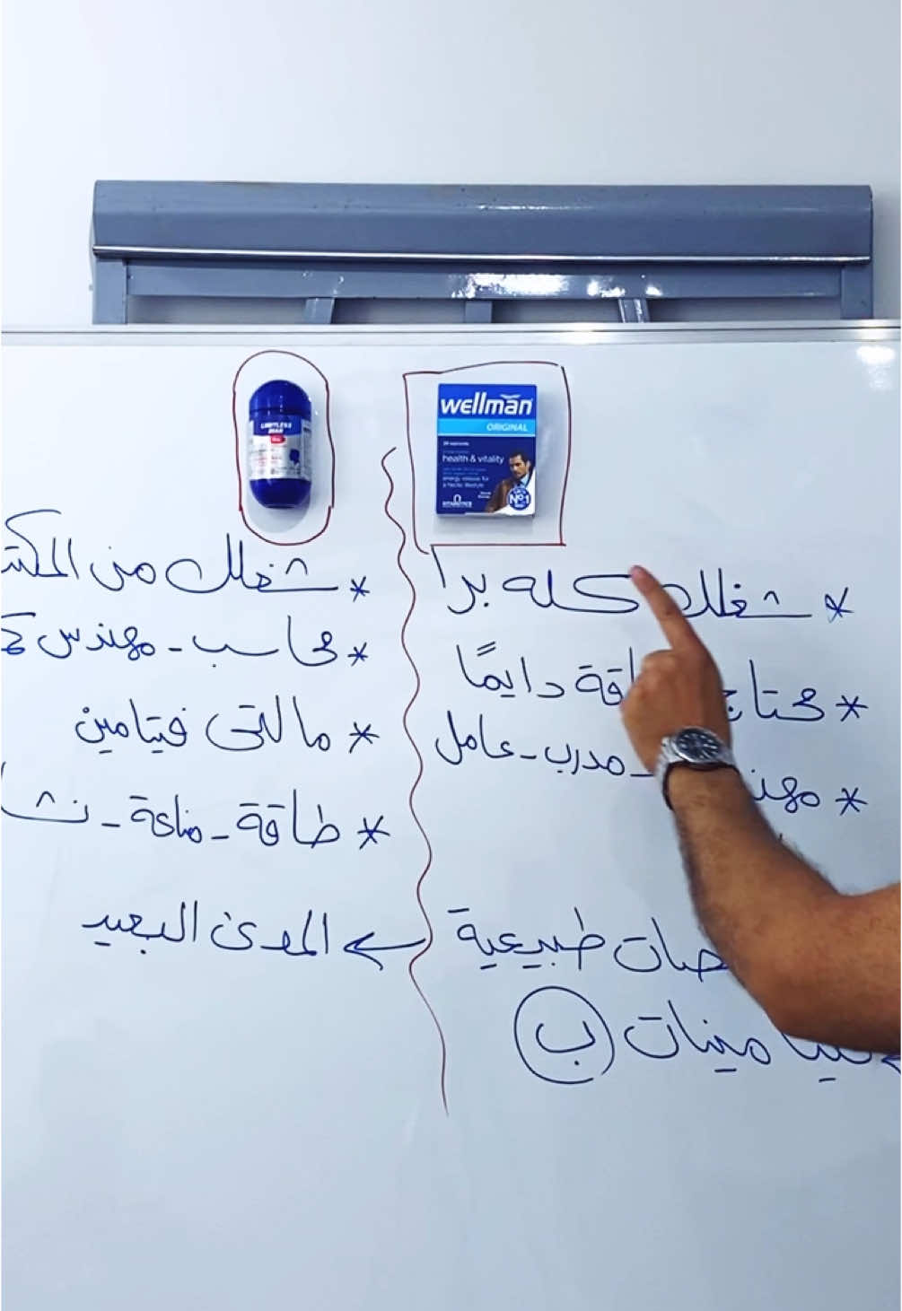 ما تاخدش اي مالتي فيتامين.. اعرف الفرق بين ويل مان  وليميتليس مان ماكس علشان تعرف تختار صح ♂️ Wellman Vs limitless man #drdiamond #فيتامينات #فيتامينات_الرجل #limites 