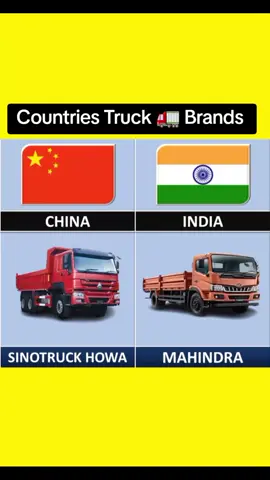 Truck Brands From Different Countries #foryourpage #short #foryoupage #fyp #viralvideo #Foryou #trending #tiktok 