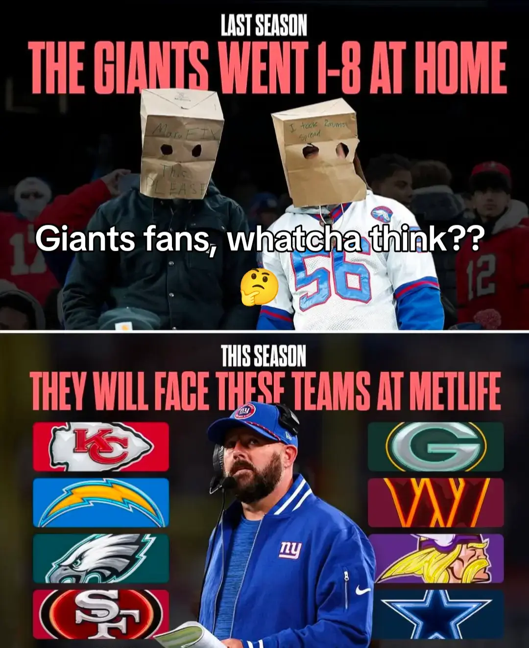 Daboll May be jobless after this season! Gautlet home schedule!  #nyc  #newyorkgiants  #nfl  #nfceast  #america 