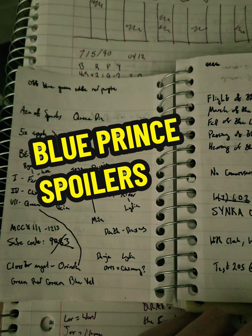 I think my notes are looking pretty good for Day 50 tbh I've been streaming Blue Prince weekly if you wanna see the process in action! #blueprince #blueprincegame #puzzle  #puzzlegame  #escaperoom  #streamer #streaming #gaming #GamingOnTikTok 