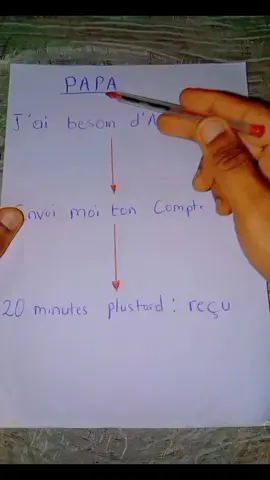 La différence entre PAPA et maman🤣🤣🤣#tiktok_viral #popular #fyp #CapCut 