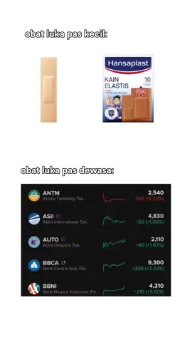 dana asing mulai masuk #sahampemula #ihsg #stockbit #bbca 