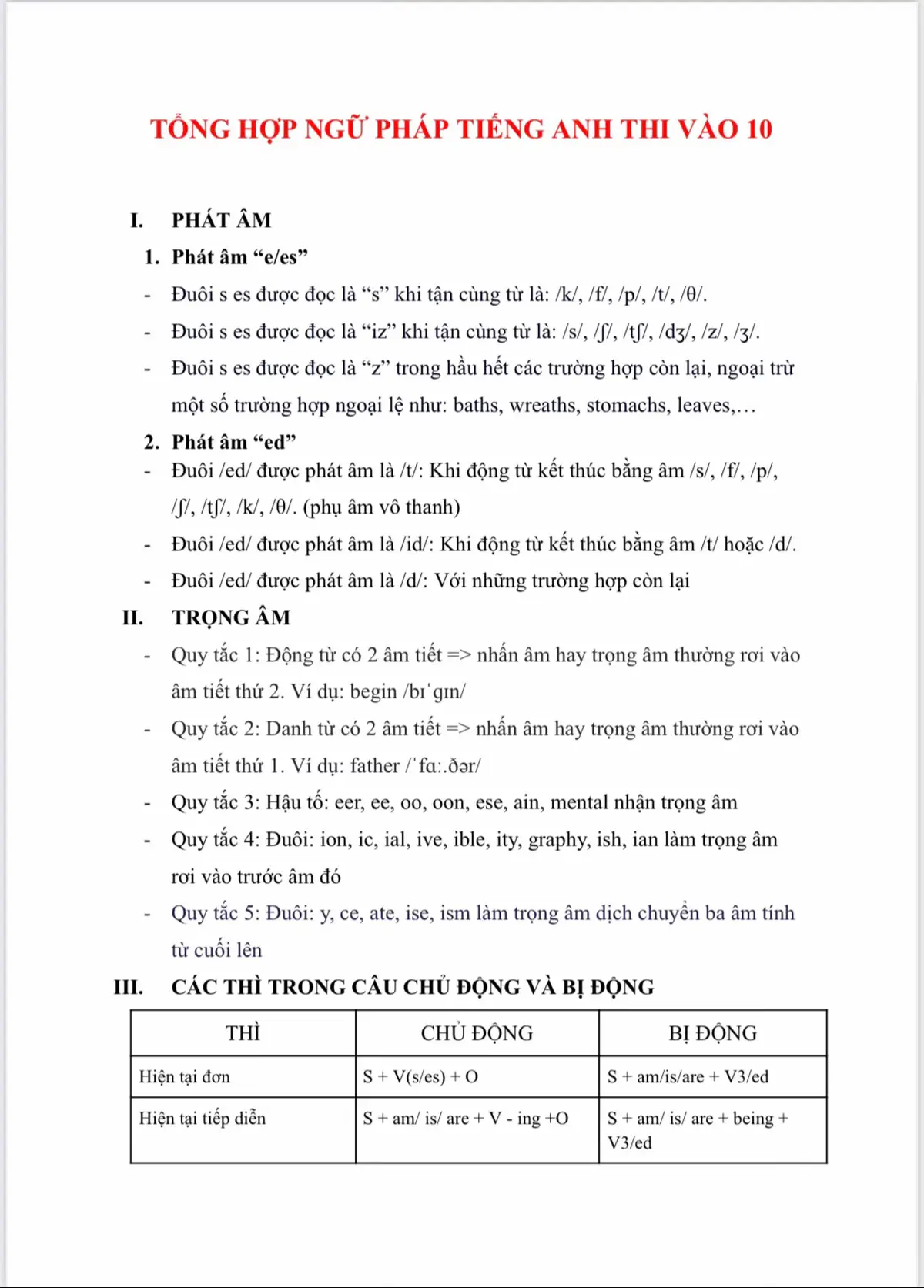 Bạn nào còn yếu ngữ pháp xem lại luôn nhée#tienganhvao10 #tienganhkhongkho #1phutlaygoctienganh #tienganhthptqg #hoctienganh 
