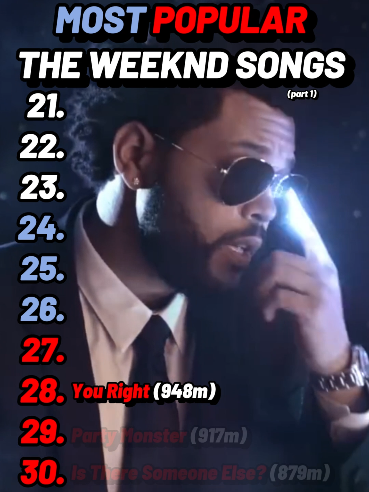 Have you watched The Weeknd movie? #theweeknd #hurryuptomorrow #afterhours #dawnfm #dieforyou #abeltesfaye #theweekndedit #TheWeekndEXP #abel #xotwod #viral #fyp 

