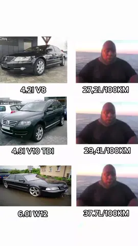 #Trend #Phaeton #Tuareg #A8 #W12 #V10 #V8 #TDI @🇩🇪Deutsche Autos auf die 1 