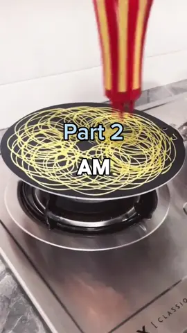 Part 2#delicious #reddit #redditstories #redditreadings #foryou #askreddit 