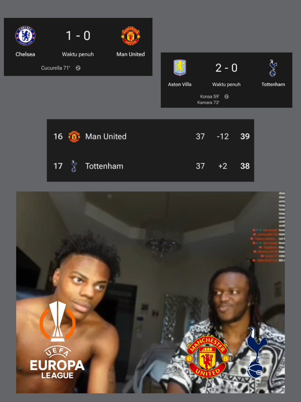 #manchesterunited #tottenham #footballmemes #ggmu #munyuk #uel #badut #ishowspeed #ksi #fyp 