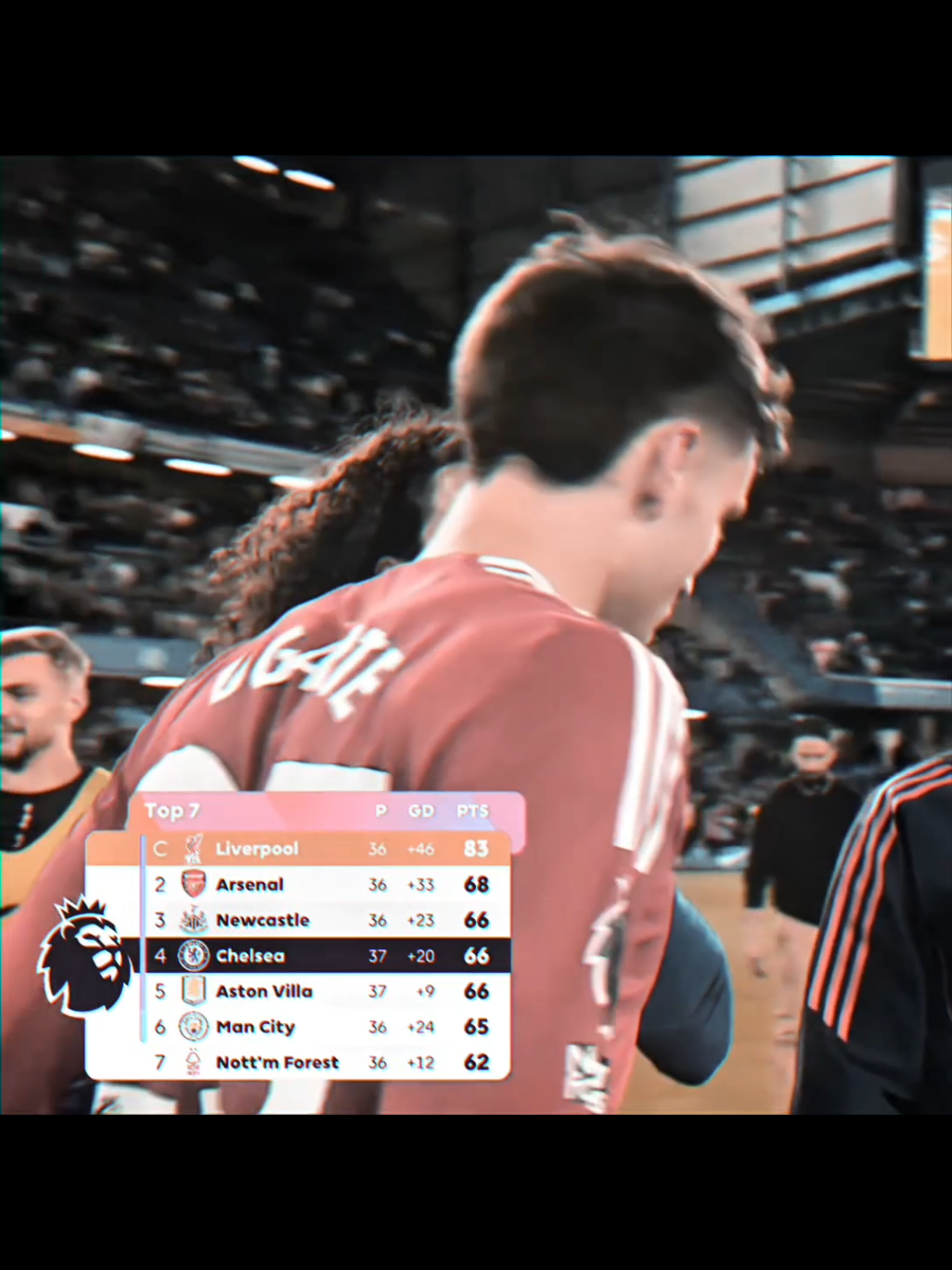 Ni Tim Kapan MENANG Nya Sih? 🙂 #manchesterunited #chelsea #sepakbola #xyzcba #fypシ゚ 