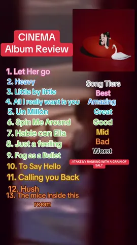 #albumranking #albumrank #album #themarias #themariascinema #themariasartist #artist #song #songs #songranking #fyp #fypシ #fypage #fypシ゚viral #fyppppppppppppppppppppppp #fypp #fypシ゚ #fypツ #fyppp 