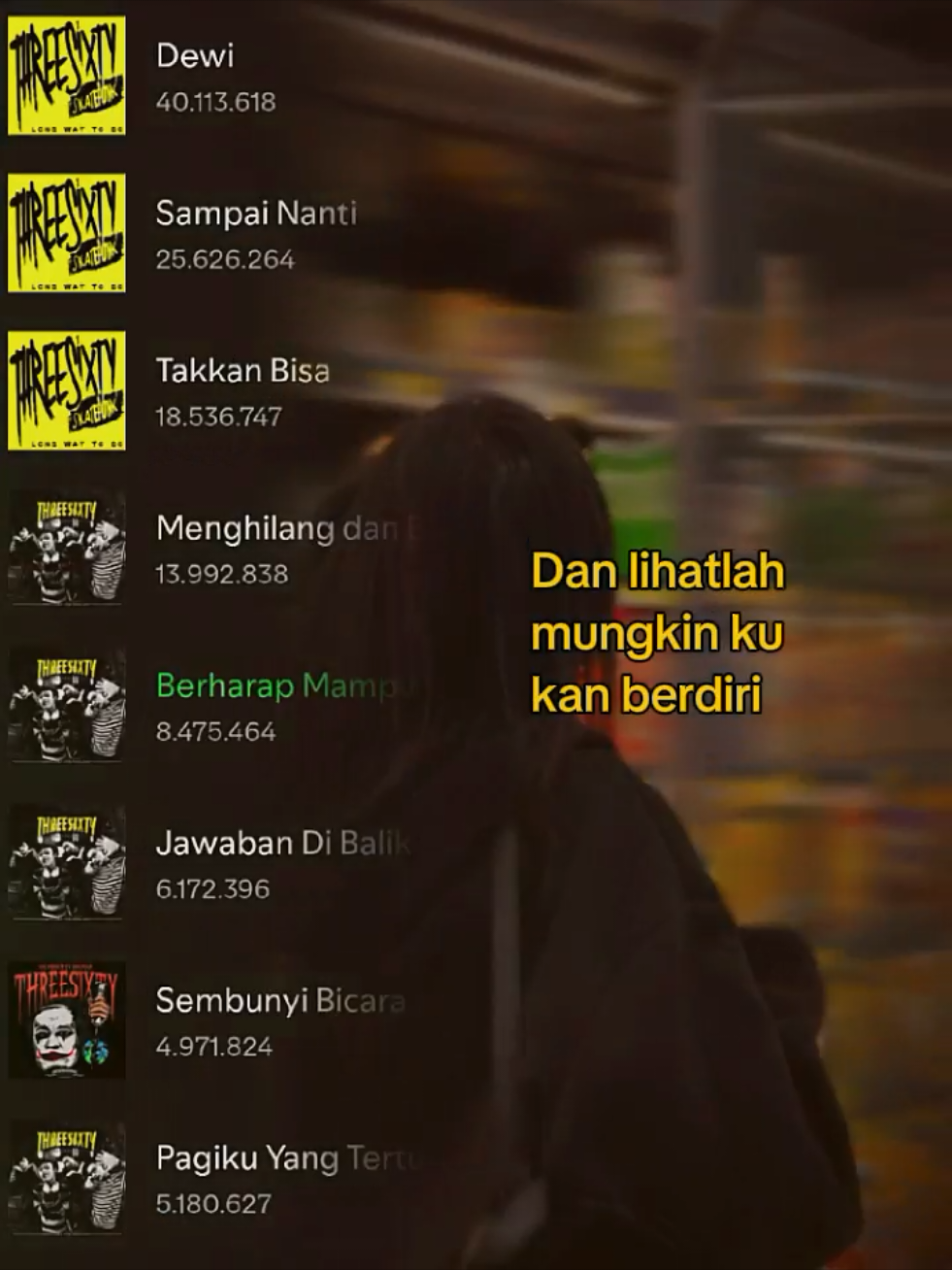 Berharap Mampu #CapCut #musik #trend #foryou #fyp #trending #lirik #threesixty #beeharapmampu #threesixtyskatepunk 