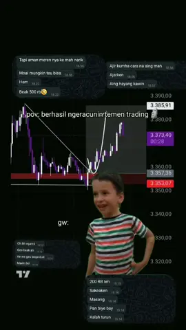 bro pikir dia trading itu slot asal pencet buy and sell tanpa sepengetahuannya😭😭 #trader #traderforex #forextrading #xauusd #trading #xauusd #forex #