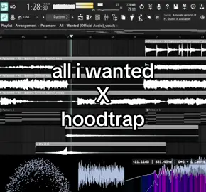 yooo u blew it up, release in few days! soundcloud - aurahara #soundcloud #producer #remix #sample #hardstyle #mylancore #hoodtrap #jerk #flstudio #ринопластика #rinoplastika #surgery #aurahara #rock #cars #alliwanted #edits #caredits