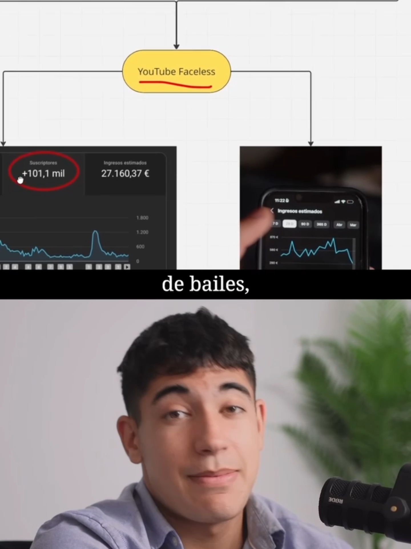 Esta chica monetiza con contenido exclusivo, pero otros usan sus videos para crecer en YouTube sin mostrar la cara. Comenta YOUTUBE y te paso el video con los pasos. #YouTubeFaceless #CrecimientoYT #ViralContent #AutomatizaciónYouTube