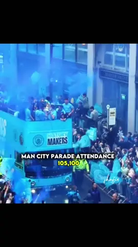 Barcelona parade was something else 😱 #shafieosman #barcelona #foryoupage #football #fcbarcelona #parade #realmadrid #liverpool #mancity #somali #Soccer #barca #futbol #trending #fyp #messi 